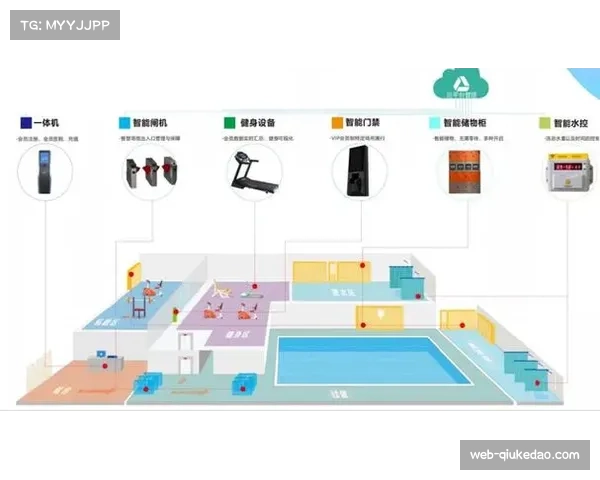 物联网平台成为智慧场馆设备连接管理基础
